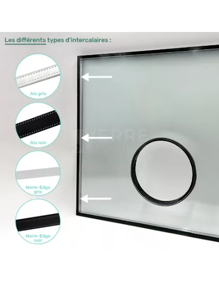 Les différents types d'intercalaires Les différents types d'intercalaires