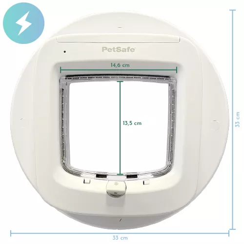 Dimensions chatière électronique