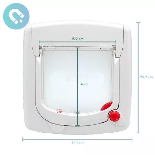 chatière magnétique