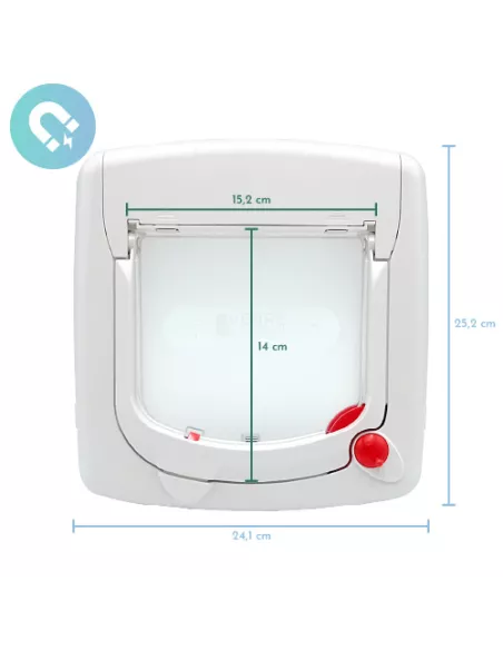 chatière magnétique