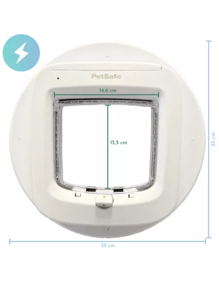 chatière electronique