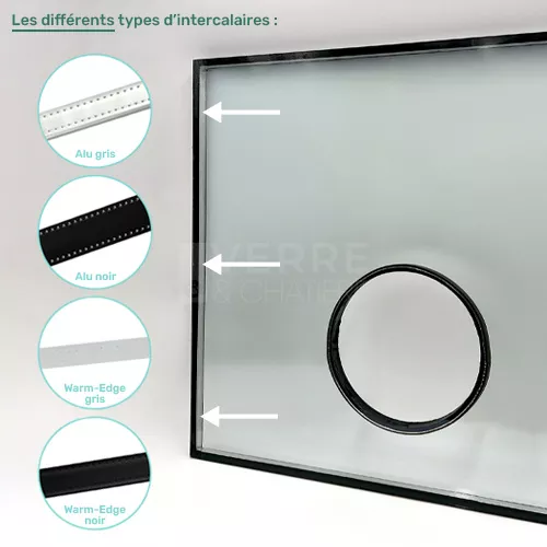 types d'intercalaires